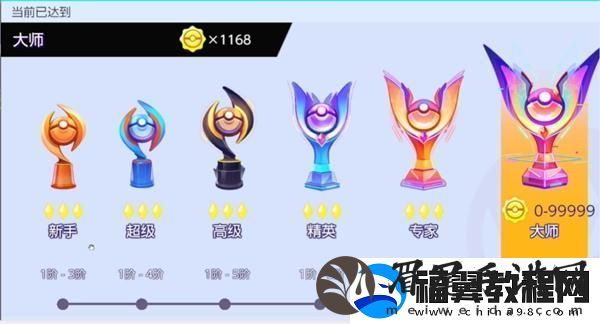 宝可梦大集结段位继承规则是什么