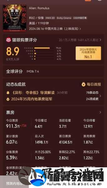异形