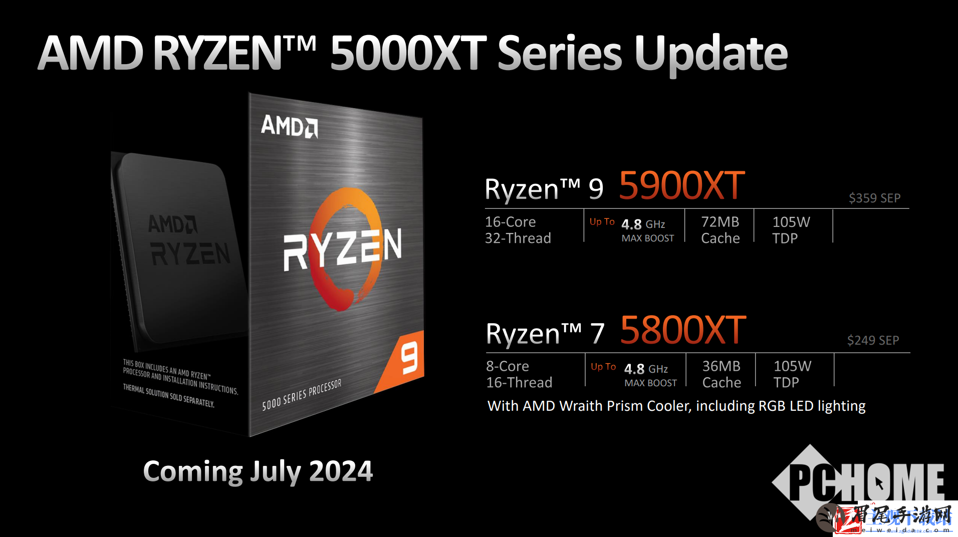 AMD锐龙9000/5000XT系列售价公布