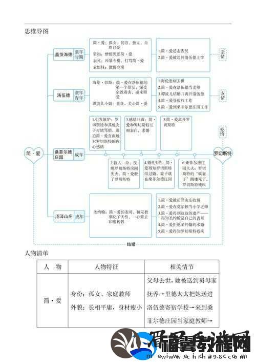 家庭理论电费-2022-最新：实用解析与节省技巧