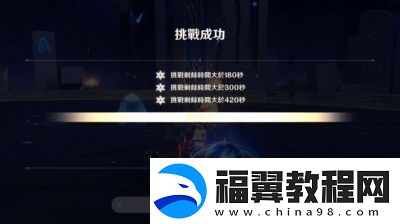 原神4.7版本深渊11层第一间如何通过原神4.7深渊11层第一间通关指南