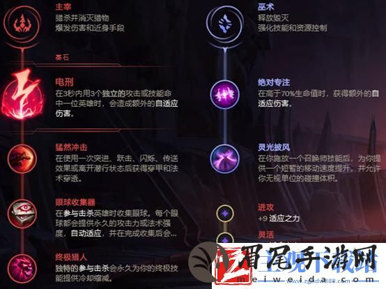 英雄联盟寡妇打野天赋怎么点