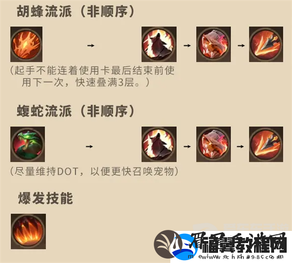 塔瑞斯世界游侠怎么玩