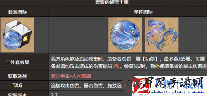 崩坏星穹铁道飞霄遗器带什么