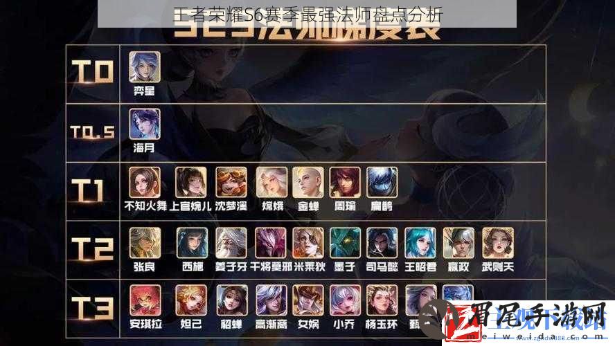 王者荣耀S6赛季最强法师盘点分析