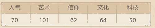 最强蜗牛瓶中船值得换吗