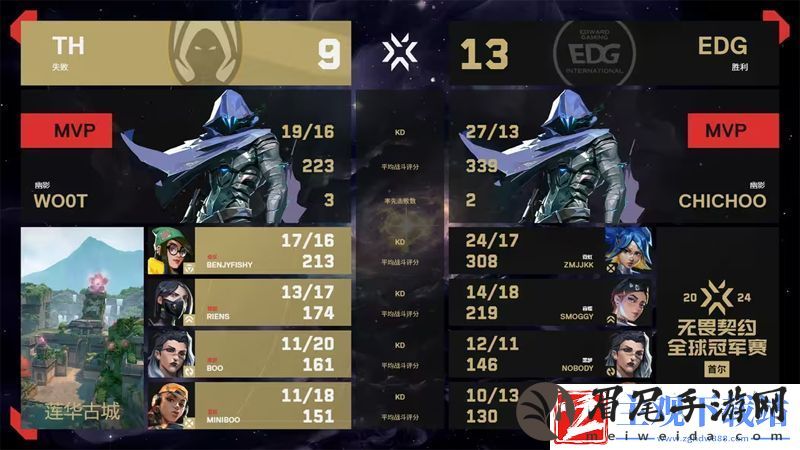 【EDG-vs-TH】图三莲华古城：晋朝古都-壁仞千里！
