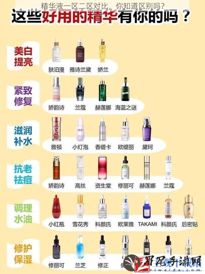 精华液一区二区对比