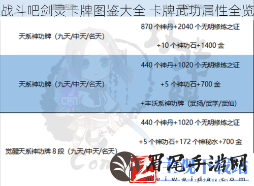 战斗吧剑灵卡牌图鉴大全-卡牌武功属性全览