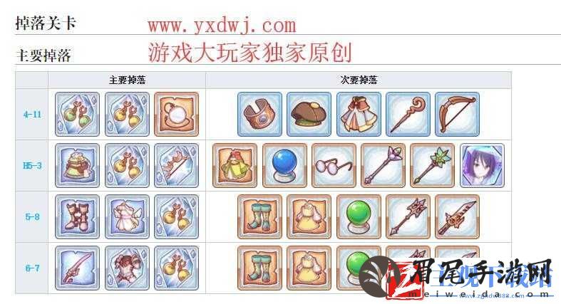 公主连结蛋白石耳环去哪个图刷最好