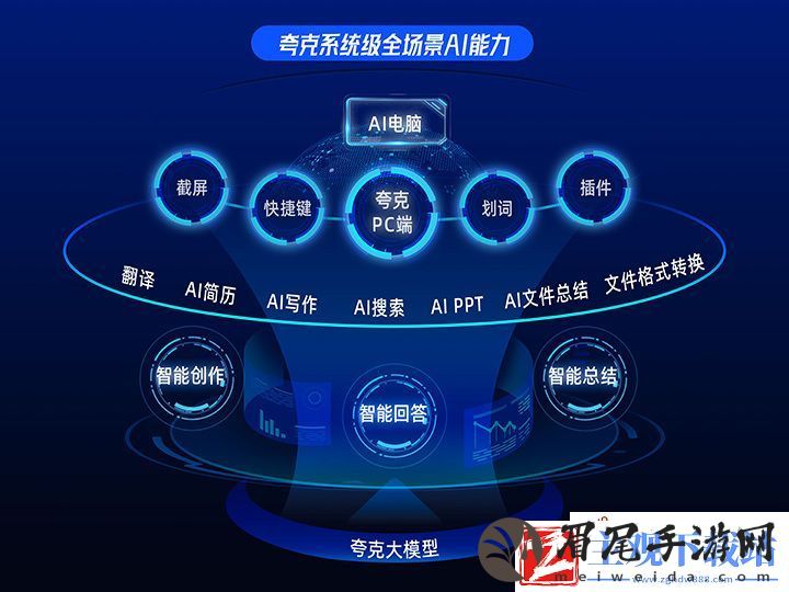 夸克发布全新PC端
