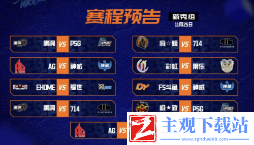 街头篮球FSPL斗鱼2连败