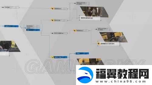 底特律变人破碎分支攻略