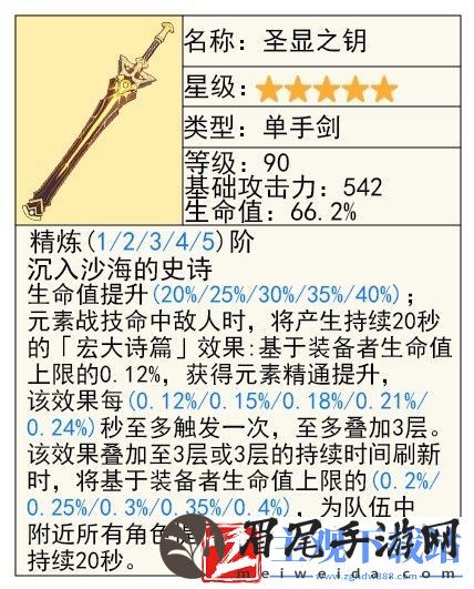 原神芙宁娜技能及配装攻略