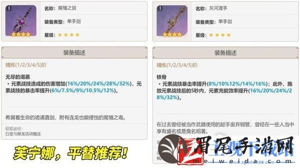 原神静水流涌之辉强度说明