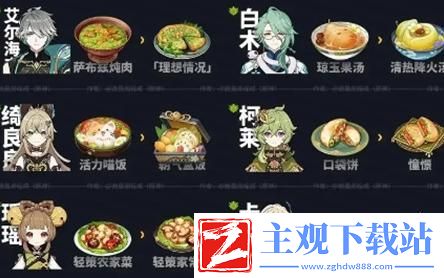 原神5.0新增食谱介绍