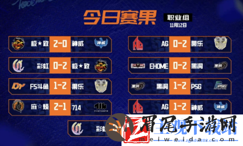街头篮球FSPL斗鱼2连败