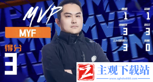 街头篮球FSPL斗鱼2连败