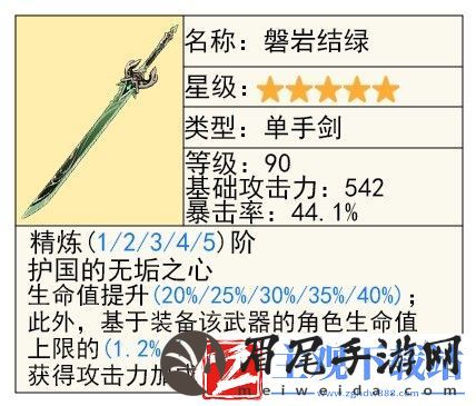 原神芙宁娜技能及配装攻略