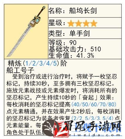 原神芙宁娜技能及配装攻略