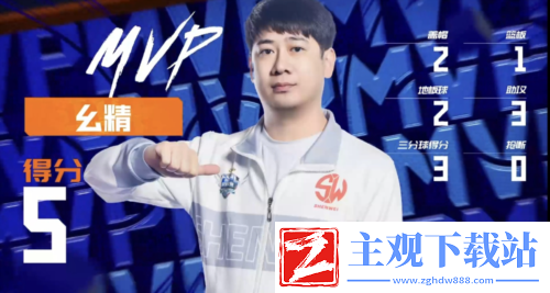 街头篮球FSPL斗鱼2连败
