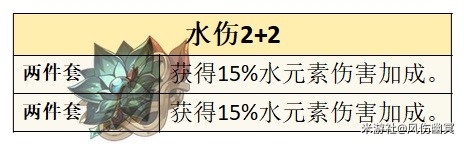 原神芙宁娜技能及配装攻略