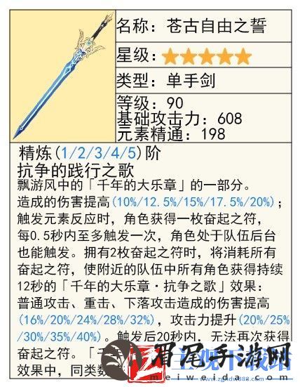 原神芙宁娜技能及配装攻略