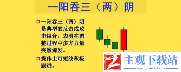 科技江湖传奇