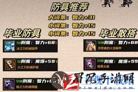 dnf手游国服暗帝毕业配装怎么搭配