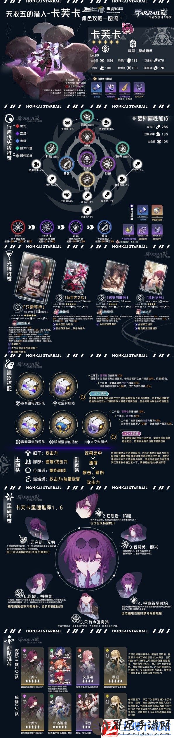 崩坏星穹铁道虚无命途角色全方位指南