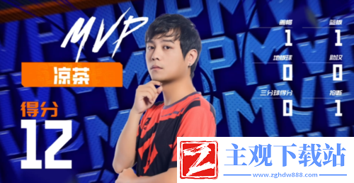 街头篮球FSPL斗鱼2连败