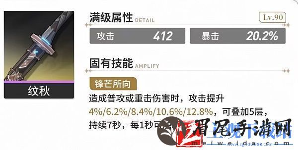 鸣潮桃祈怎么样鸣潮桃祈培养攻略鸣潮桃祈声骸推荐