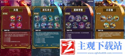 云顶之弈s12羁绊全览图