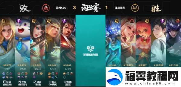 AG超玩会五进总决赛