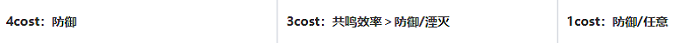 鸣潮桃祈怎么样鸣潮桃祈培养攻略鸣潮桃祈声骸推荐