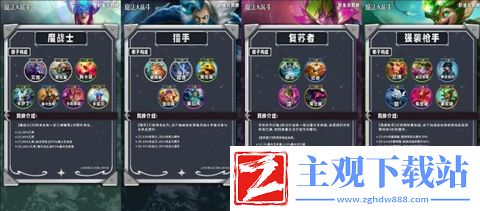 云顶之弈s12羁绊全览图