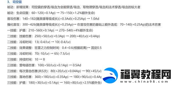 司空震彻底变异