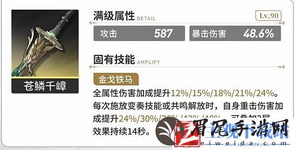 鸣潮桃祈怎么样鸣潮桃祈培养攻略鸣潮桃祈声骸推荐