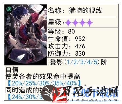 崩坏星穹铁道桂乃芬全面培养攻略
