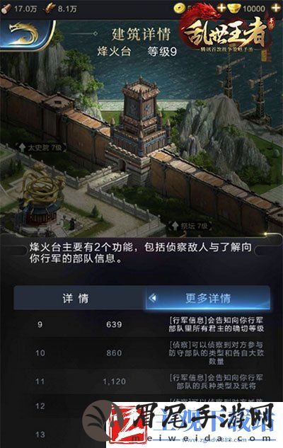 乱世王者烽火台有什么用
