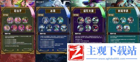 云顶之弈s12羁绊全览图