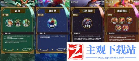 云顶之弈s12羁绊全览图