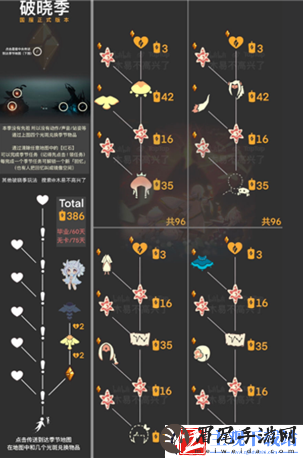 光遇破晓季兑换树攻略