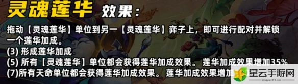 金铲铲之战S11灵魂莲华羁绊介绍