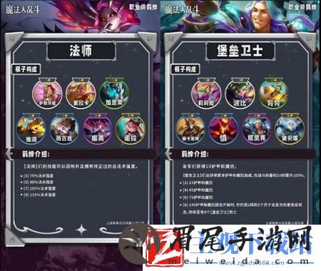 云顶之弈s12羁绊全览图
