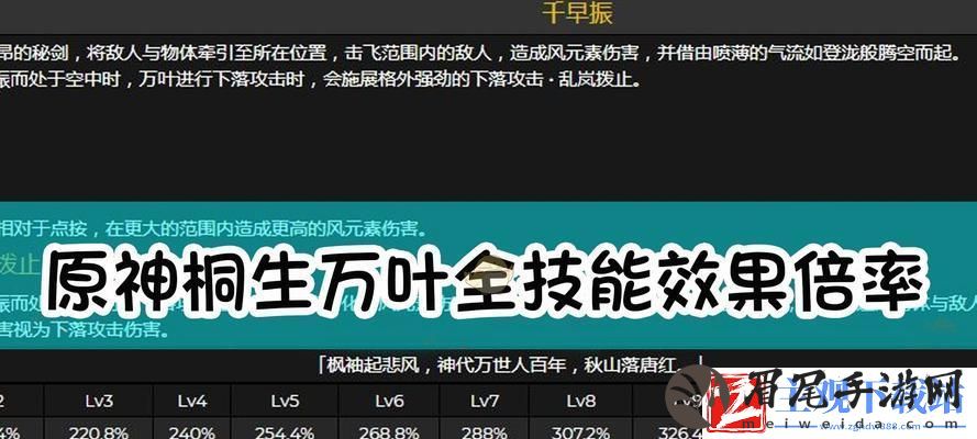 原神普攻混伤流玩法分析