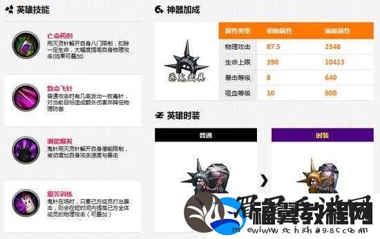 忍者萌剑传不死鬼针详细属性图鉴全方位解析