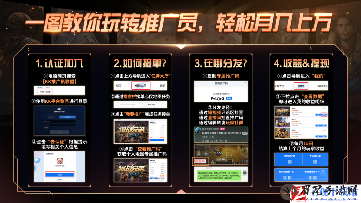 KK官方对战平台-推广员任务轻松上手-月赚万元秘籍大公开！