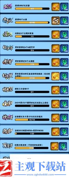 忍者必须死3忍阶段位一览