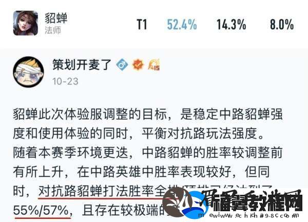 最新对抗路梯队
